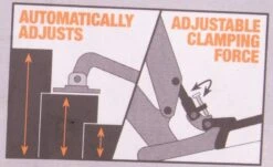 Pince De Serrage AutoJaws Triton TRAAFC3 -SILVERLINE Ventes Pince de serrage AutoJaws Triton TRAAFC3 474793 6 1