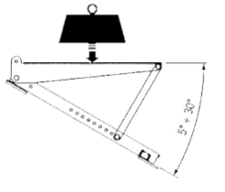 Support De Toit En Inox Pour Climatiseur -SILVERLINE Ventes Support de toit en inox pour climatiseur TG 11117 1