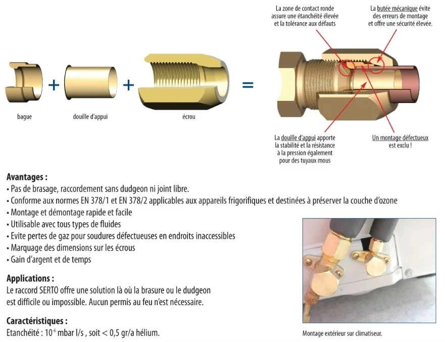 Kit Serto 5/8" Pour Le Raccordement Des Liaisons Frigorifiques, Branchement Des Tuyaux De Cuivre De Climatisation 6 Kit Serto 5/8" Pour Le Raccordement Des Liaisons Frigorifiques, Branchement Des Tuyaux De Cuivre De Climatisation – Image 4