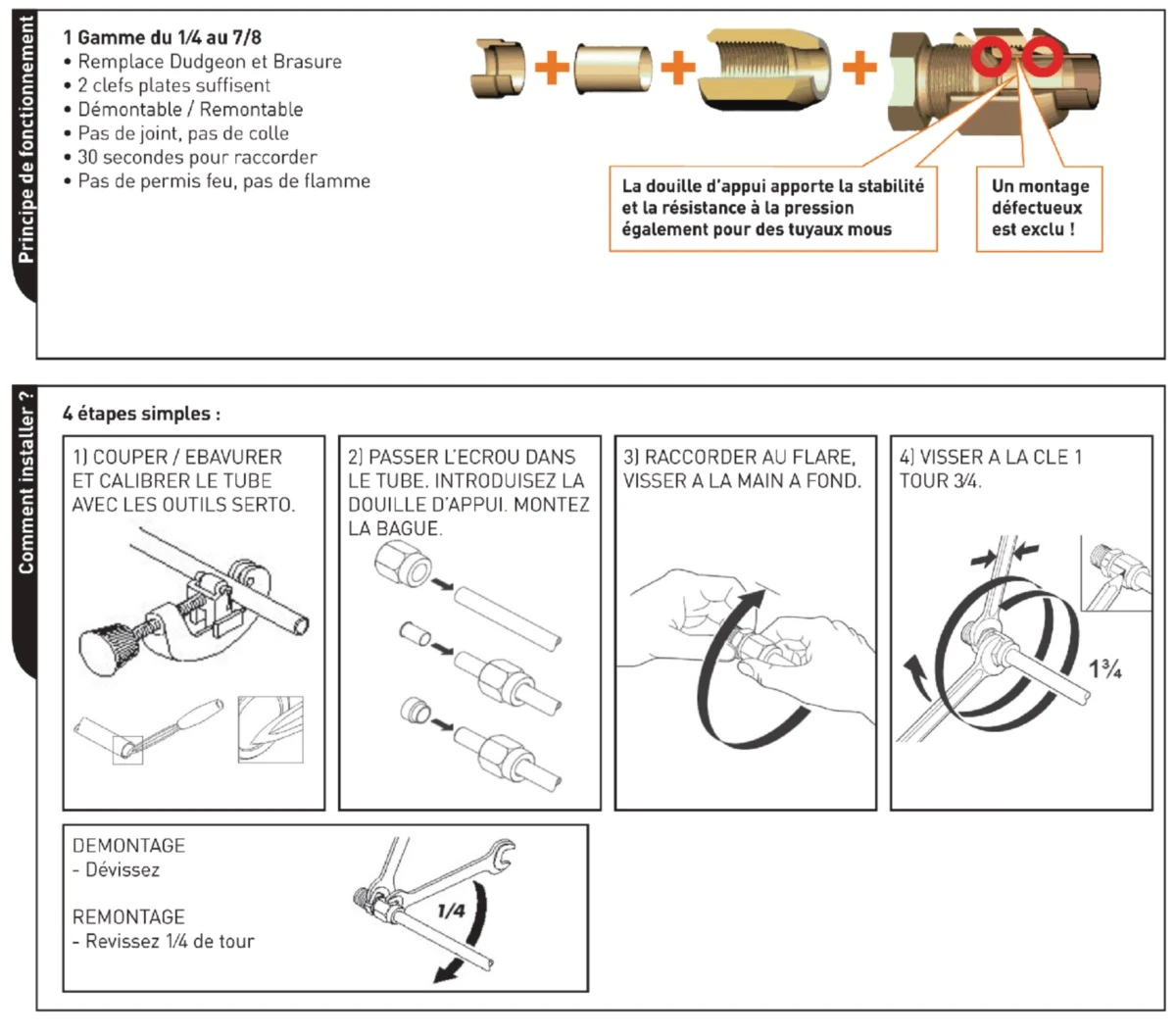 Kit Serto 5/8" Pour Le Raccordement Des Liaisons Frigorifiques, Branchement Des Tuyaux De Cuivre De Climatisation 7 Kit Serto 5/8" Pour Le Raccordement Des Liaisons Frigorifiques, Branchement Des Tuyaux De Cuivre De Climatisation – Image 5